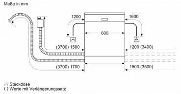 Bosch SMV 4 EVX 15 E Einbauspülmaschine